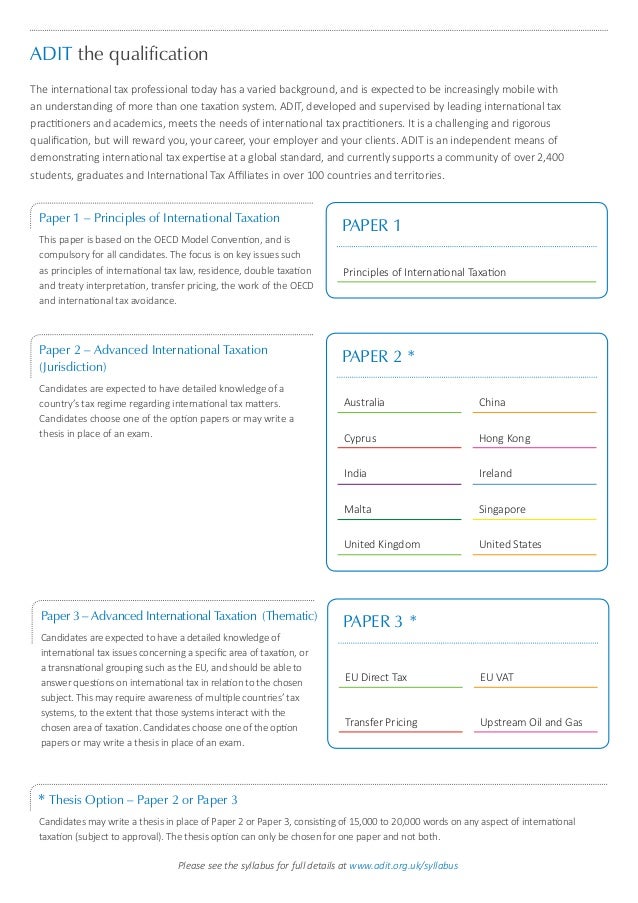 adit thesis option adit thesis option